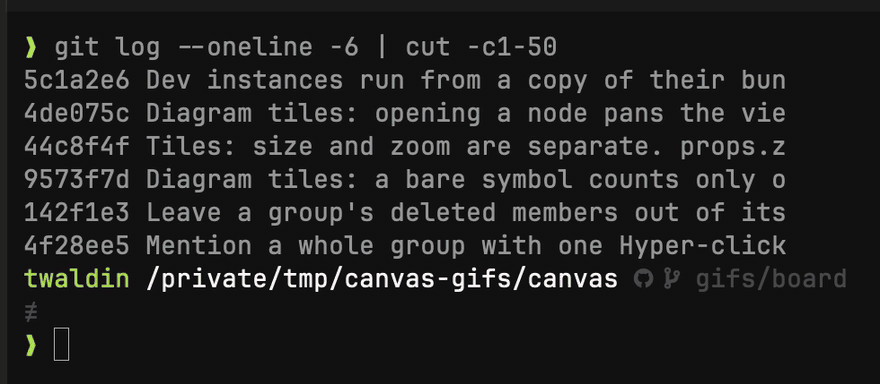 A shell tile showing the output of git log --oneline -6, outlined by a Hyper-hover and put in the tray with a Hyper-click. Claude Code, asked “What did I select? One line.”, answers: “You selected the output of git log --oneline -6 in the terminal tile: the last six commits, from 5c1a2e6 (dev instances run from a bundle copy) back to 4f28ee5 (mention a whole group with one Hyper-click).”